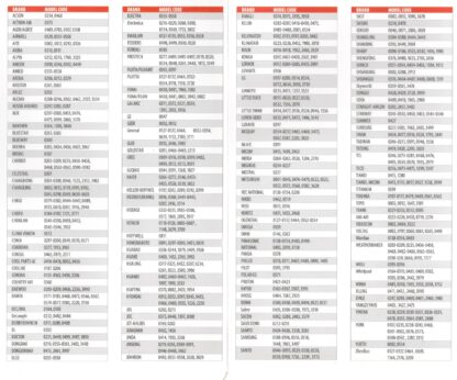 TELECOMANDO UNIVERSALE ARIA CONDIZIONATA AIRCO PLUS 4000 IN 1 SUPERIOR - immagine 3